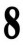 Captcha digit 8